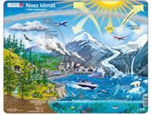 Obrazek Klimat i efekt cieplarniany