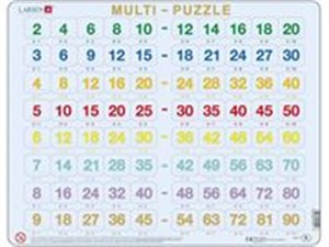 Bild von Matematyka tabliczka mnożenia