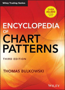 Obrazek BULKOWSKI, T: ENCYCLOPEDIA OF CHART PATTERNS