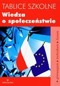 Polnische buch : Tablice sz... - Krzysztof Sikorski