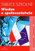 Polnische buch : Tablice sz... - Krzysztof Sikorski