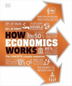 Bild von How Economics Works