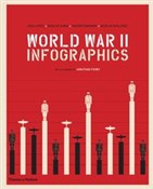 Zobacz : World War ... - Jean Lopez, Vincent Bernard