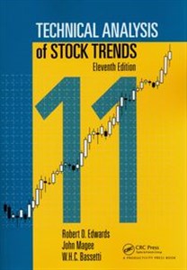 Bild von Technical Analysis of Stock Trends
