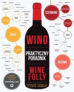 Bild von Wino Praktyczny poradnik Wine Folly