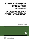 Polnische buch : Kodeks rod... - Bronisław Czech