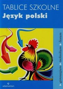 Obrazek Tablice szkolne Język polski gimnazjum, technikum, liceum