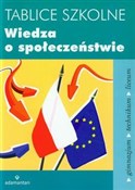 Tablice sz... - Krzysztof Sikorski - buch auf polnisch 