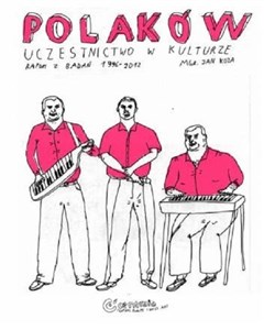 Obrazek Polaków uczestnictwo w kulturze Raport z badań 1996-2012