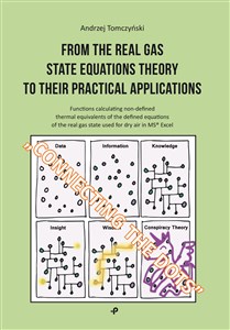Obrazek From the real gas state equations theory to their practical applications