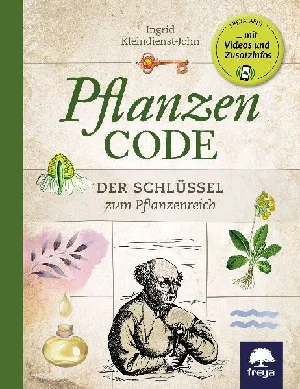 Obrazek KLEINDIENST-JOHN, I: PFLANZENCODE