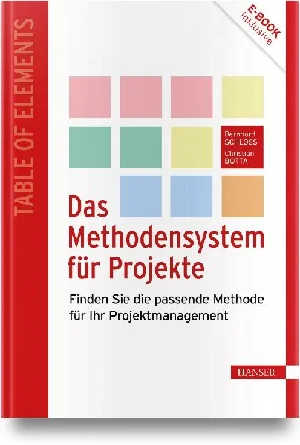 Obrazek SCHLOß, B: METHODENSYSTEM FÜR PROJEKTE