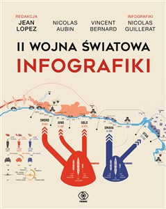 Bild von II wojna światowa Infografiki