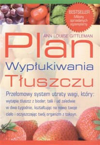 Obrazek Plan wypłukiwania tłuszczu Plan wypłukiwania tłuszczu