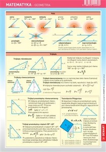 Obrazek Matematyka. Geometria. Karta edukacyjna