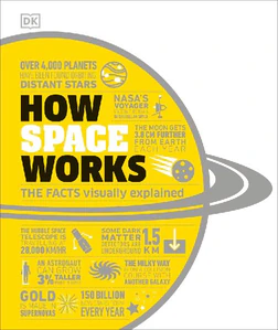 Bild von HOW SPACE WORKS