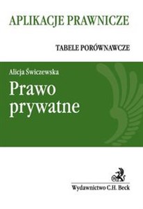 Bild von Prawo prywatne Tabele porównawcze