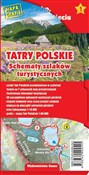 Tatry pols... - Opracowanie zbiorowe -  Książka z wysyłką do Niemiec 