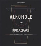 Alkohole w... - Ben Gibson, Patrick Mulligan -  polnische Bücher