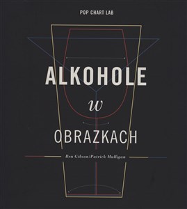 Bild von Alkohole w obrazkach