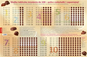 Obrazek Podkładka Tabliczka mnożenia