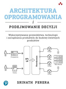 Bild von Architektura oprogramowania i podejmowanie decyzji Wykorzystywanie przywództwa, technologii i zarządzania produktem do budowy świetnych produktów