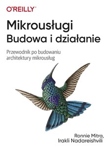 Obrazek Mikrousługi Budowa i działanie Przewodnik po budowaniu architektury mikrousług