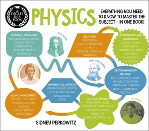 Obrazek A Degree in a Book: Physics