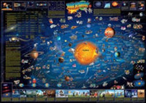 Obrazek Układ Słoneczny mapa dla dzieci Tuba plakat w tubie