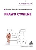 Prawo cywi... - Tomasz Sadurski, Sebastian Wawruch -  fremdsprachige bücher polnisch 