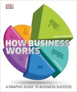 Bild von How Business Works