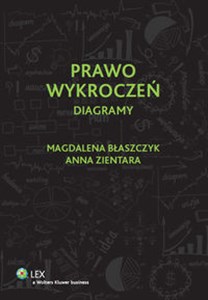 Obrazek Prawo wykroczeń Diagramy