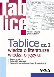 Bild von Tablice Wiedza o literaturze Wiedza o języku 2
