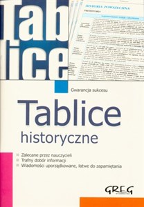 Obrazek Tablice historyczne
