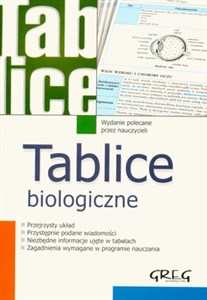 Obrazek Tablice biologiczne