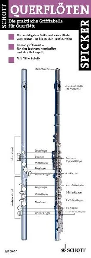 Obrazek QUERFLÖTEN-SPICKER