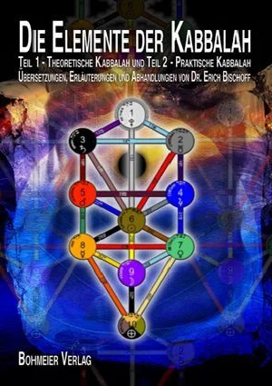 Obrazek BISCHOFF, E: ELEMENTE DER KABBALAH