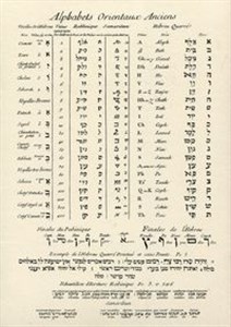 Bild von Alfabet hebrajski Teczka rysunkowa