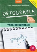 Ortografia... - Mariola Rokicka - buch auf polnisch 